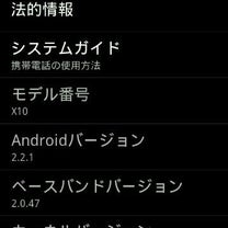 ブログ投稿画像