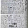 朝日新聞が捏造した南京虐殺の画像