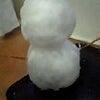 ☆ただいま帰宅なう。☆の画像