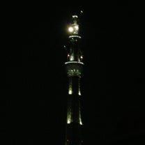 ブログ投稿画像