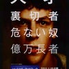 The Social Network☆の画像