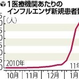 $人生の面白さはその山頂にはなく、かえって逆境の、山の中腹にあり