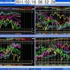 2/16 Fx01振り返り+「為替ニュース」の画像