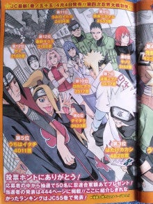 Naruto 第7回キャラクター人気投票結果発表 スーパーフラット