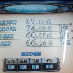 洋菓子店ストレイキャッツ～ｱﾒﾌﾞﾛ店～-110314_225659.jpg