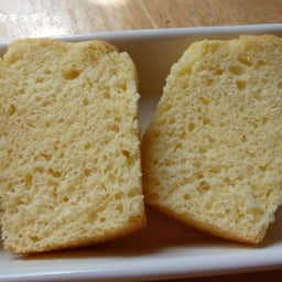 マフィンとスコーンの日記　by晴々キッチン