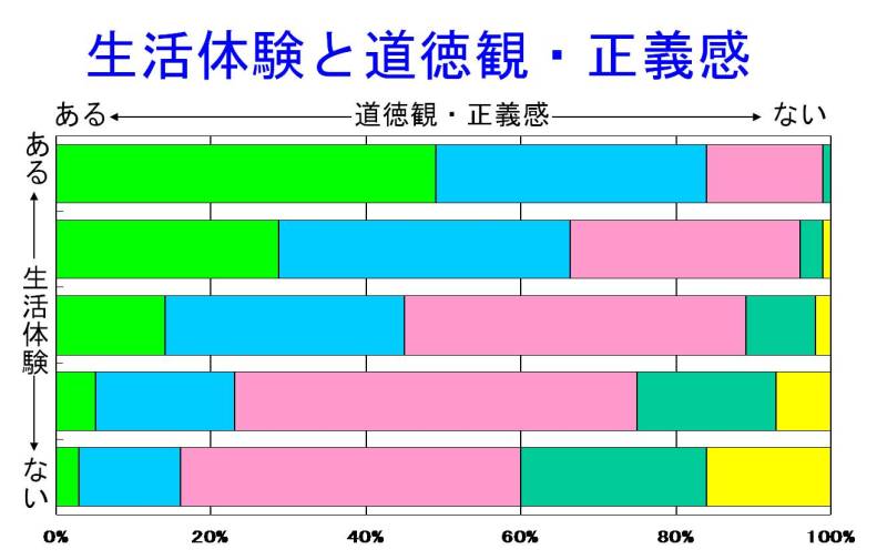 教科書検定の記事画像