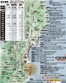 地球市民ー平和・環境・教育ー　-東日本大震災被害状況（朝日新聞20110330）