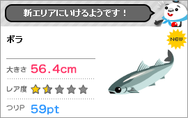level upの記事画像