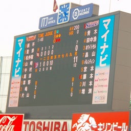 コチラ神宮會、ただいま活動中!!-スコアボード