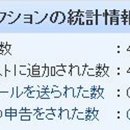 $オークションで小遣い稼ぎ。