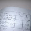 出納帳の画像