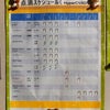 久々のhyperCVADの画像