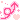 誕生日(☆∀☆)の記事画像