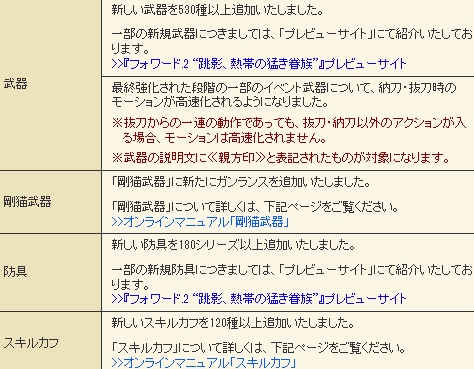 MHFネタヲチ帳