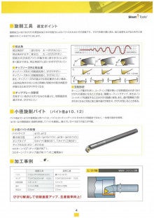 サンドビック製 サイレントツール（防振工具） | 辻社長のブログ