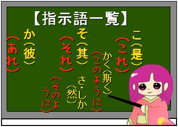 帚木221 3 こ これ この 指示語 源氏物語イラスト訳 受験古文無料学習ツール