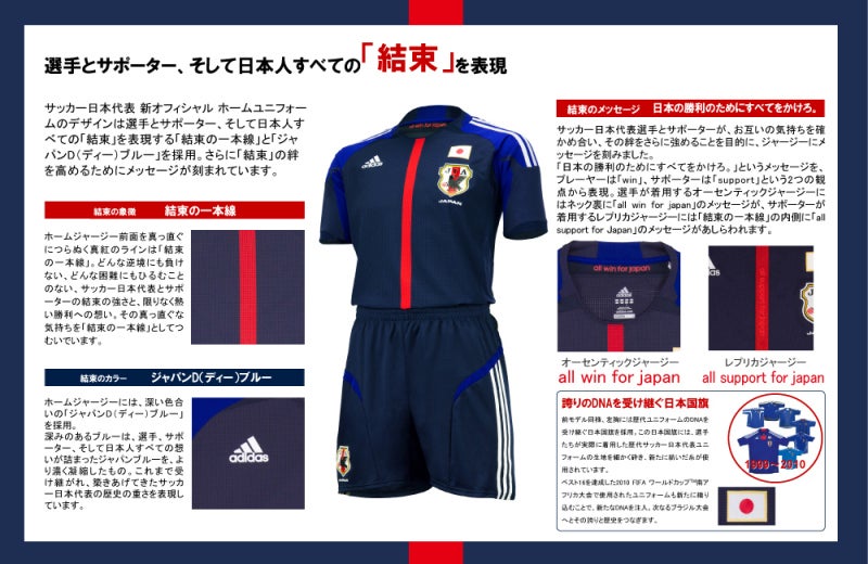 新 サッカー日本代表ユニフォームが発表されたが ダサイ ダサすぎ Ojizousan ブログ日記