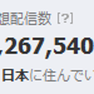 日本のfacebook人口、現在626万人。の記事より
