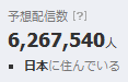 日本のfacebook人口、現在626万人。の記事より