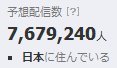 日本のfacebook人口、現在768万人。の記事より