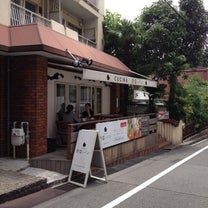 ブログ投稿画像