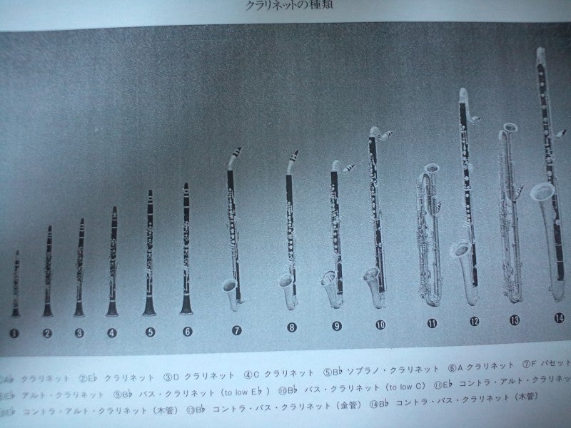 管楽器解体新書 Vol.1 クラリネット０２ | ＡｔｅｌｉｅｒＳａｇａ 
