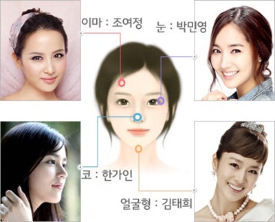 韓国女優の鼻 おでこ ジュエリー美容外科のスタッフ ちえのブログ