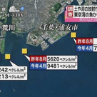 東京湾岸と千葉が２０トン劣化ウラン地獄に！ 汚染の事実を知る内閣府官僚とイオンは千葉から脱出の記事より