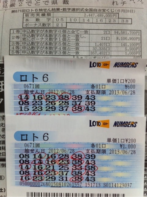 てる かな ロト 6 あたっ ロト７で１等10億円当選した私が思う、宝くじを当てるコツ。
