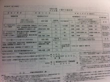 新潟県長岡市　たかの社会保険労務士事務所のブログ