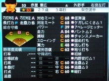 阪神ファンHIRO22の野球大好きブログ