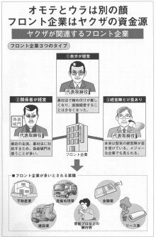 Images Of フロント企業 Japaneseclass Jp