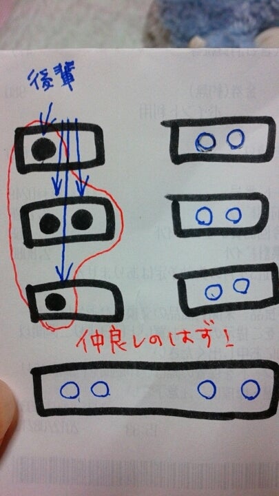 順番抜かしの記事画像