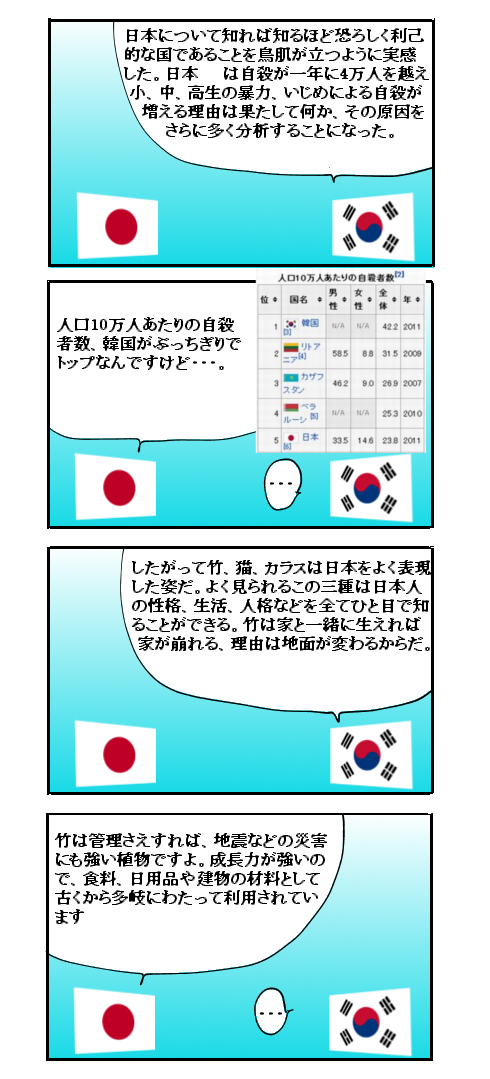 ４コマ漫画ブログ「アイハズ」/ four-frame cartoon「AIHAZU」-tsukkomimachi 2-3a.png
