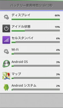$Androidユーザ ドロイドタカ の スマートフォン情報ブログ-Android233_setting_07_batterytime