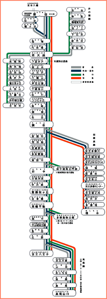 昔(98年ごろ)の京王の路線図 | げんたろうのブログ