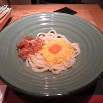 ブログ投稿画像