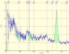 チダイズム ～毎日セシウムを検査するブログ～-SKY111