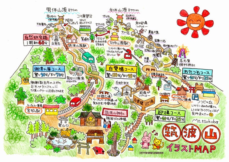 筑波山 イラストマップ 地図 ワクワクの種まき