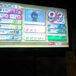画像 90点達成おめでとうございます！【トッシー】 の記事より 2つ目