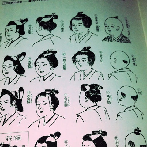 江戸の子供の髪型 斧 琴 菊 ｙｏｋｉ ｋｏｔｏ ｋｉｋｕ ミミノ
