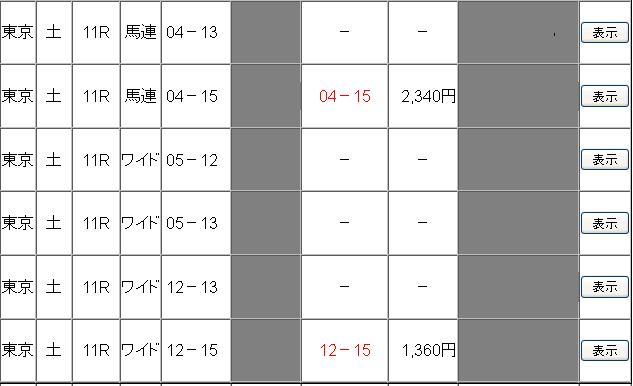 再開いたすの記事画像