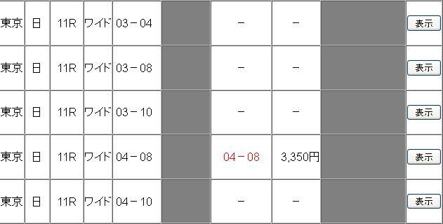 再開いたすの記事画像
