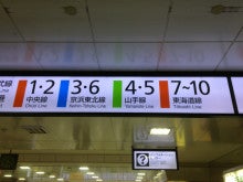 東京駅から渋谷駅 ハチ公改札 に行ってみた 東京 首都圏 大学別賃貸情報