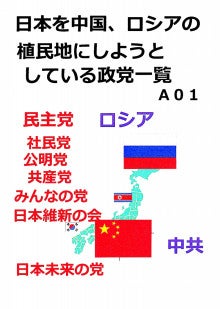 $日本人の進路-日本の植民地化推進政党
