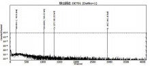 チダイズム ～毎日セシウムを検査するブログ～-NBT052