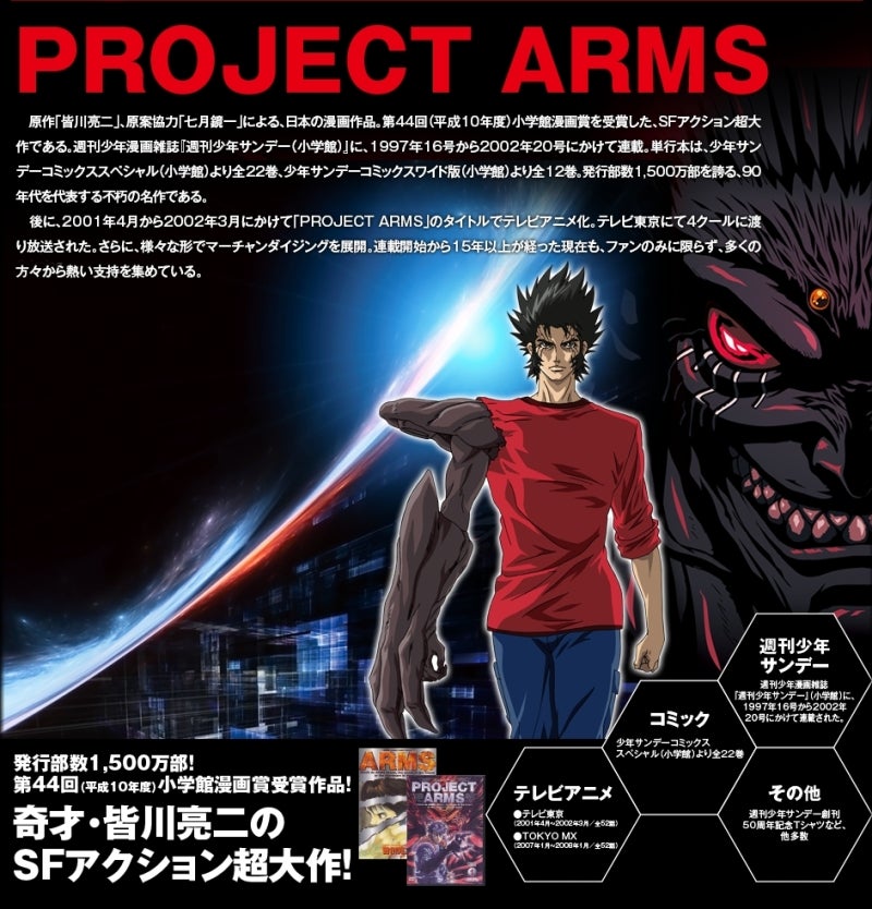 ジャバウォック 週刊少年サンデー PROJECT ARMS-tops.edu.ng