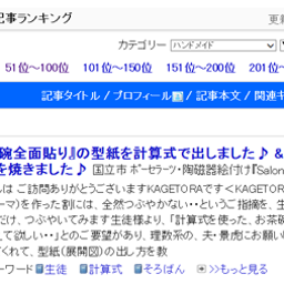 東京 国立市 ポーセラーツ・陶磁器絵付けサロン 『Salon de KAGETORA』