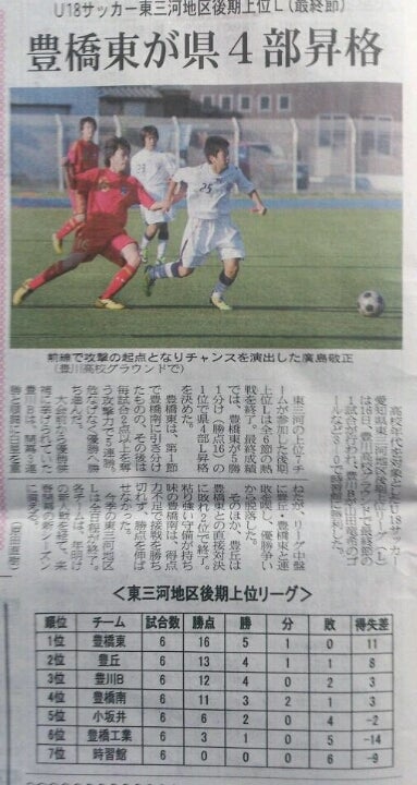 U18愛知県高校サッカーリーグ東三河上位結果 金ちゃんサッカー